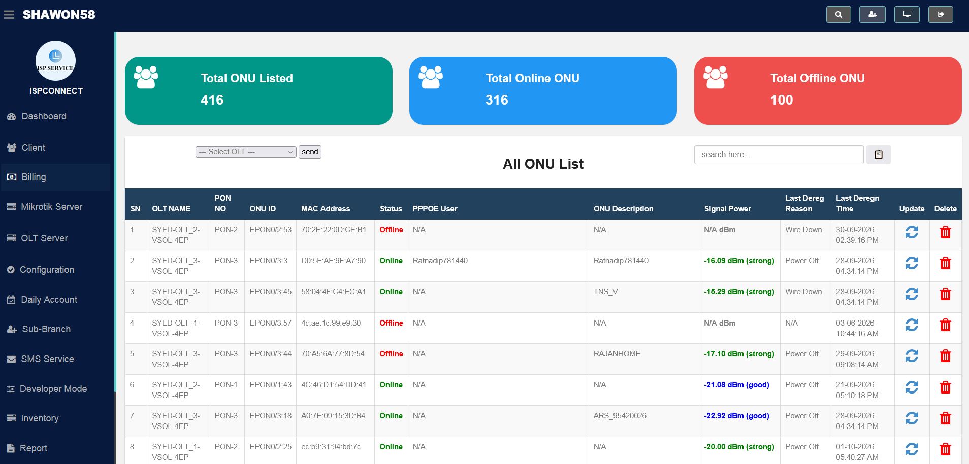 ISPConnect OLT ONU management screen